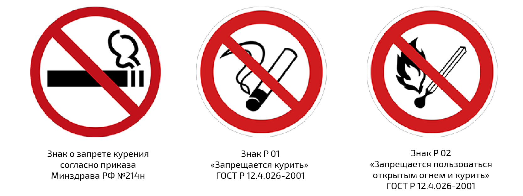 Знак о запрете курения по ГОСТУ. Размеры знака курение запрещено по ГОСТУ. Табличка запрет курения ГОСТ. Размер знака о запрете курения по ГОСТУ.